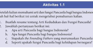 Pendidikan Dan Pembelajaran Resume Arti Kedudukan Dan Fungsi Pancasila