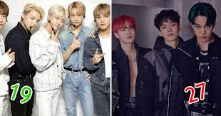 Birthday may may 11, 1993. Here Are The Youngest And Oldest Of 33 Male K Pop Groups Based On Their Average Member Age Koreaboo