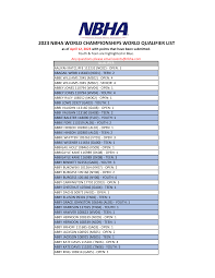 YE Points Spreadsheet 2023 SH.xlsx