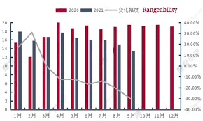 Calcined Anthracite Coal under high cost - Coalician Carbon ...