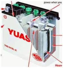 Bila cabut bateri injen mati kereta myvi. Nz Pro Absorber Punca Punca Bateri Kereta Nak Rosak Se Saja2 Tengok Sistem Rekod Servis Kenderaan Sistem Rekod Peribadi Untuk Tengok Umur Bateri Tarikh Beli 10 Ogos 2012 Harini 10 Julai