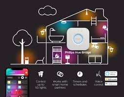 Dünya çapında, diş hekimleri tarafından en çok tavsiye edilen 1 numaralı sonic elektrikli diş fırçası philips sonicare şimdi philips online mağaza'da! Philips Hue Smarte Leuchten Und Lampen Jetzt Kaufen Proshop