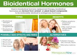 bioidentical hormones menopause now