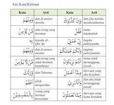Check spelling or type a new query. Tajwid Dan Arti Per Kata Qs Yunus Ayat 40 41 Dan Qs Al Maidah Ayat 32 Quran Dan Hadits Kelas Xi Sma Ma Smk Mak Ustadzmu Com