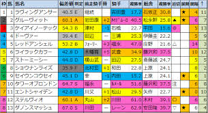 ﾝ） 水精鱗(ﾏｰﾒｲﾙ) 氷結界（ひょうけっかい） 海晶乙女(マリンセス) 海皇(かいおう) 炎星(ｴﾝｾｲ) 炎王(えんおう). Vr5gc7slxns5mm
