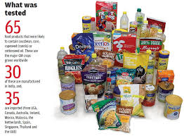 As such, the food bank malaysia programme can address both the food wastage issue and the realising this, the ministry started the food bank malaysia initiative, which is done on a voluntary basis nation dec 22, 2018 @ 11:11am. Cse Study Finds Genetically Modified Ingredients In Food Products