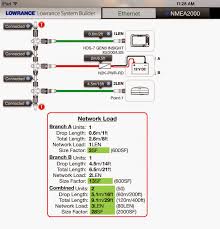 Zoom out to see more of the map with less detail zin: Diagram Wiring Diagram For Lowrance Structure Scan Full Version Hd Quality Structure Scan Winchwiringm Centroassistenza Computer It