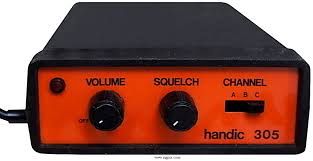 Image result for Handic 31