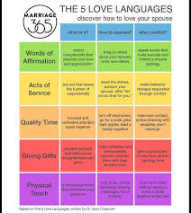 Pin On Counselor Space And Ideas