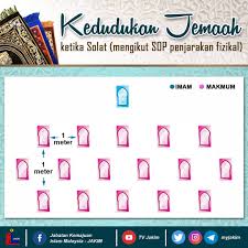 Waktu sekarang yang tepat, zona waktu, perbedaan waktu, waktu matahari terbit / matahari tenggelam, dan fakta kunci untuk rawang, malaysia. Waktu Solat Subuh Klia2