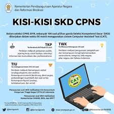 Saung Kimia Field Report Fr Twk Cpns 2019 Beserta Pembahasannya Part 1