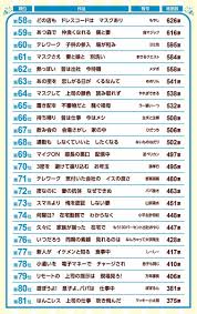 ソードアート・オンライン 2012 ソードアート・オンライン アドベンチャー, ロマンス, ファンタジー, アクション, ゲーム, ハーレム, 少年 Rbdlnnx6c8xolm