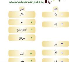 وصل كل كلمة من الكلمات التالية بالمعنى المناسب لها المكتبة التعليمية