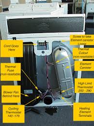 Appliance talk kenmore series electric dryer wiring. Kenmore 80 Series Dryer Parts Diagram Free Wiring Diagram