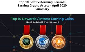 Which crypto coins and tokens with volume (24h) > us$50,000 have gained or lost the most in the last 24 hours? Uptrennd Top 10 Best Performing Rewards Earning Crypto Assets April 2020 Summary