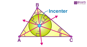 It is typically represented by the letter 'i'. Incenter Of A Triangle Formula Properties And Examples