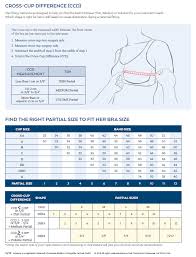Amazon Com Amoena Sizing Help Amoena usa | mastectomy bras & lingerie, swimwear, breast forms, prost. amazon com amoena sizing help