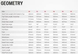 Specialized Tarmac Frame Size Chart Onlineframe Co