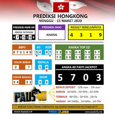 Prediksi Togel Hongkong Hari Ini Minggu 15 Maret 2020 Di 2020 Minggu Maret Beri