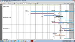Create Gantt Chart S Curve Using Ms Excel Spreadsheet