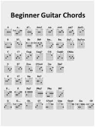 53 Most Popular Guitar Chord Chart Finger Placement