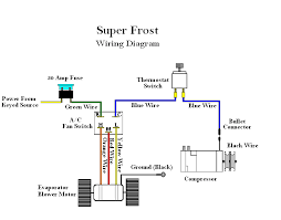 Thermostat wiring diagrams air conditioners the wire you use to wire a thermostat should be 18 gauge solid wire. Diagram Wiring Diagram For Ac Switch Full Version Hd Quality Ac Switch Diagramrt Fpsu It