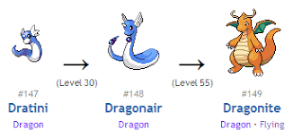 Lesson 6 Hol Pokemon League