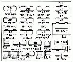 Wiringg Net All About Wiring Chart Diagram Chevy Trucks 1990 Chevy Truck Chevy Silverado 1500