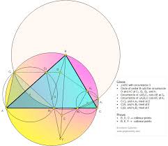 Pin On Geometry Theorems And Problems Math