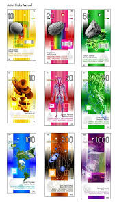 Via Iaq Graphic Design Swiss Bank Notes Money Design Currency Design Bank Notes