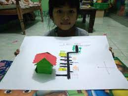 Maybe you would like to learn more about one of these? Tugas Daring Membuat Peta Denah Rumah Sd Interaktif Harum Mulia