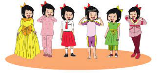 Barang berdasarkan dari proses produksinya dapat dibedakan menjadi 3 jenis, yaitu: Jenis Jenis Pakaian Kelas 3 Sd Gurune Net