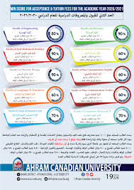 تعرف على مصروفات جامعة الأهرام الكندية. ØªÙ‡Ù†Ø¦ Ø¬Ø§Ù…Ø¹Ø© Ø§Ù„Ø§Ù‡Ø±Ø§Ù… Ø§Ù„ÙƒÙ†Ø¯ÙŠØ© Ahram Canadian University Facebook