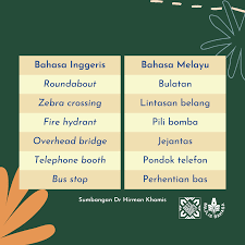 Kekurangan bahan bacaan dalam bahasa melayu terutama zaman sebelum perang. Majlis Bahasa Melayu Singapura Photos Facebook