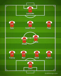 Arsenal transfer news arsenal news and transfers live: Arsenal Vs Brentford Premier League Predicted Lineup Bench Score The Short Fuse