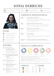 Epingle Par Laiza Myllena Ferro Sur Image Au Travail Petite Enfance Experience Professionnelle 2ans