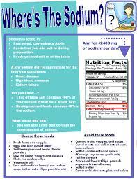 Low Sodium Diet In Service Heart Healthy Recipes Low Sodium Low Sodium Diet Low Salt Diet