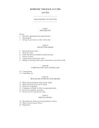 Learn domestic violence and intimate partner abuse types (physical, emotional, sexual), laws acts of abuse escalate to a severe level during the explosive stage of intimate partner violence federal law, like the violence against women act (vawa) that was passed in 1994 and renewed in 2000. 2