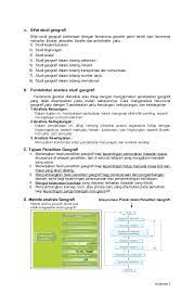 Judul penelitian geografi tentang lingkungan. Cara Membuat Laporan Penelitian Geografi