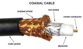 Pins 1 and 2 on connector a must be wired as a twisted pair to pins 3 and 6. Difference Between Twisted Pair Cable And Coaxial Cable By Angelina Twain Medium