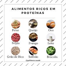 alimentos ricos em proteinas alimentos ricos em proteinas proteinas alimentacao