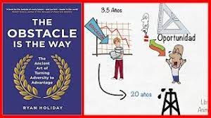 Hace algo más de un mes recibí una propuesta de hacer un experimento con un libro. El Obstaculo Es El Camino Por Ryan Holiday Resumen Animado Youtube