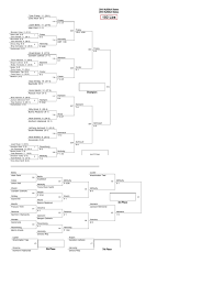 2010 NJSIAA Wrestling Finals
