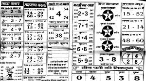 Local Matka Paper Chart Www Bedowntowndaytona Com