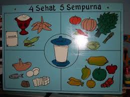Jawaban tebak gambar level 12 nomor 20. 10 Ide Sketsa Gambar 4 Sehat 5 Sempurna Untuk Diwarnai Tea And Lead