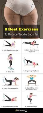 Find professional chubby exercise videos and stock footage available for license in film, television, advertising and corporate uses. 170 Fitness Legs Ideas Fitness Workout Fitness Tips