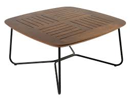 Shop with afterpay on eligible items. Victoria Coffee Table Outdoor Garden Furniture Solutions Patio Balcony Furnishing Uae