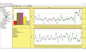 how to statistically control the process 2019 04 01