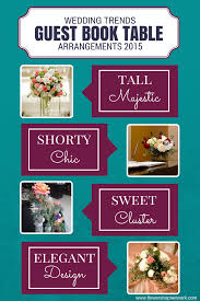 Buy letterbox flowers, the original flower posy, unique subscriptions, plants and hamper gifts to send to your favourite person or to you. Wedding Trends Guest Book Table Arrangements 2015