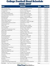 College bowl pool picks for bowl pick'em contests from the number crunchers at teamrankings. Printable College Football Bowl Schedule Pick Em College Football Bowl College Football Basketball Court Flooring